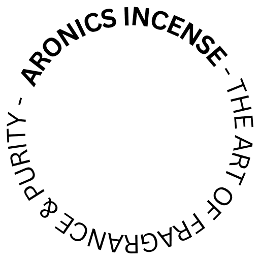 Rotating Image